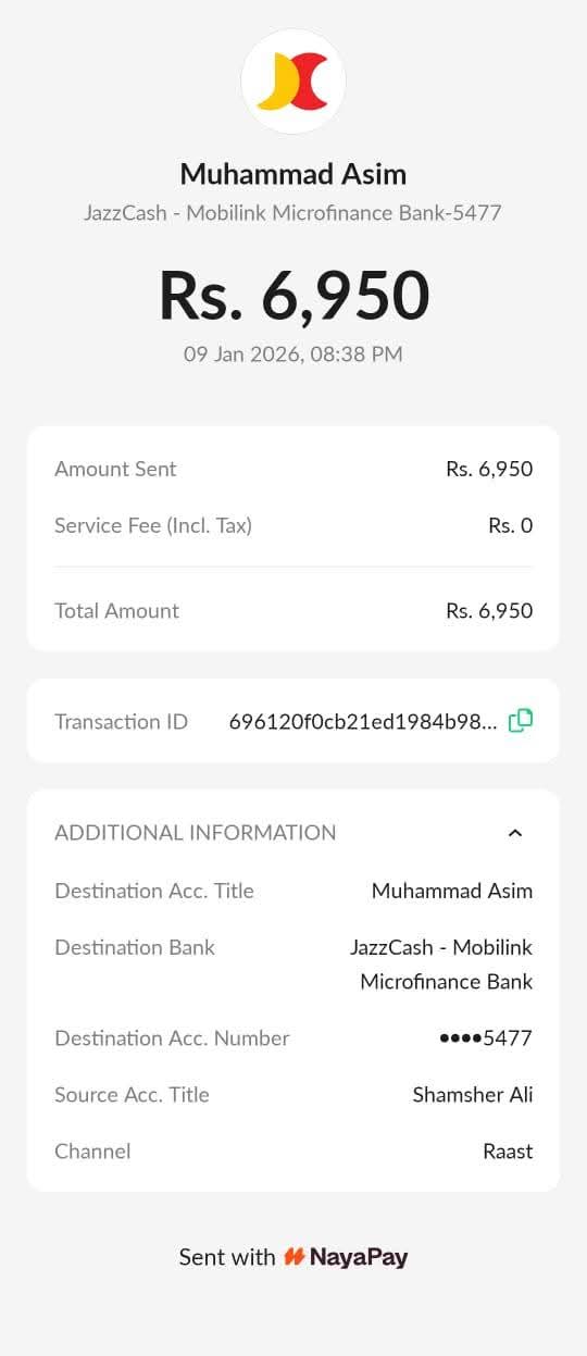 Report attachment 3 for BRAND LEFTOVER BLO ( ADMIN FARYAL ) ZAID STORE ( ADMIN SAID ) FARYAL KA BHAI